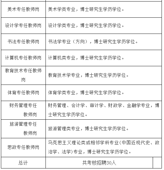 2021年长春人口流入_长春人口热力图