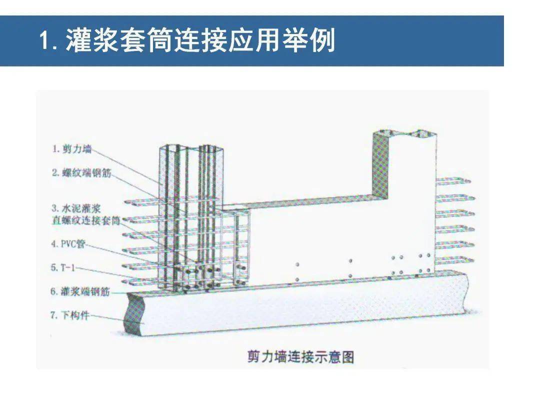 装配式混凝土建筑pc构件有哪些连接方式?