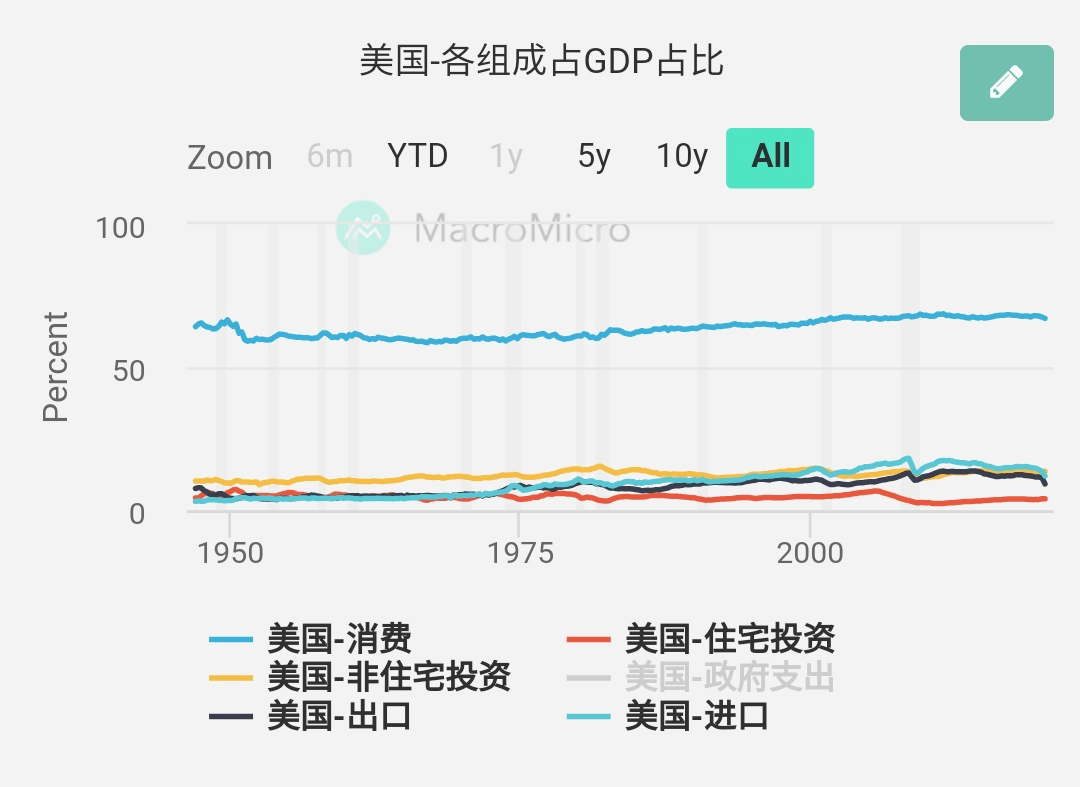 顾山镇人口2020gdp_人口1375万 GDP1.54万亿,用最牛的大数据总结苏州(3)