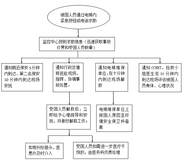 人口减少的坏处_人口减少(2)