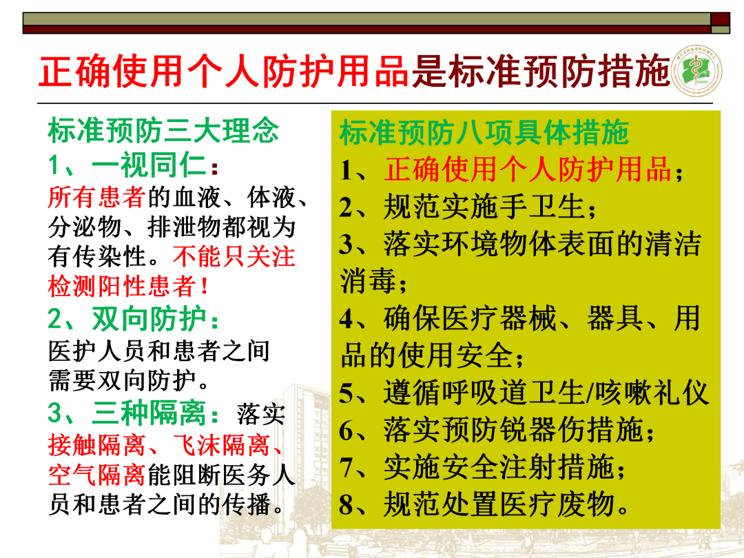 胡国庆课堂 | 医务人员个人防护对医院建筑设计的要求