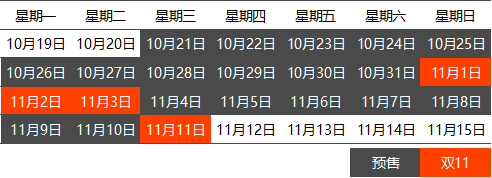 用回归方程预测2020_埃罗回归方程在足彩中的运用理论赔率解析胜负