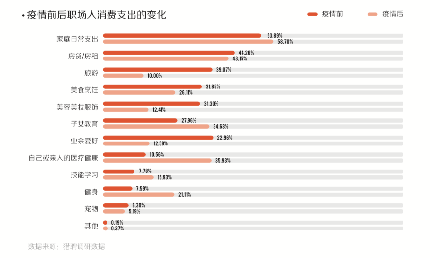疫情期间人口管理_疫情期间封闭管理图片(2)