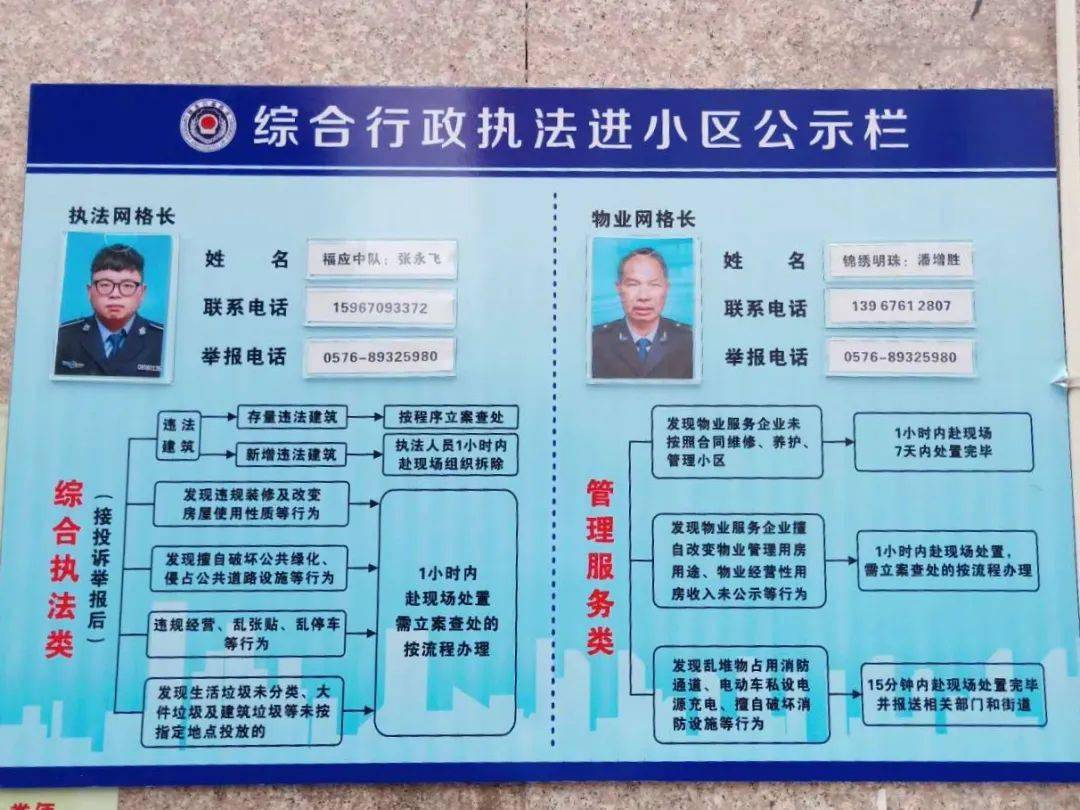 有事请找网格长仙居小区物业管理有新变化