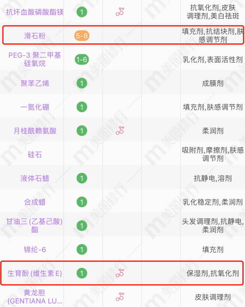 测评|测评｜第一次和男友出去过夜，需要准备些什么？