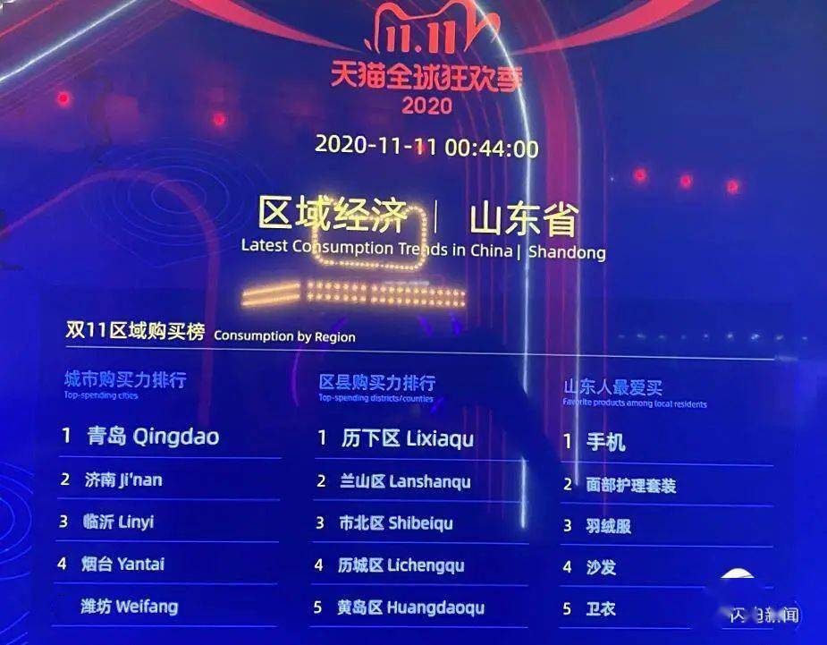 衡水11县区人口排名_衡水小学排名前十名(2)