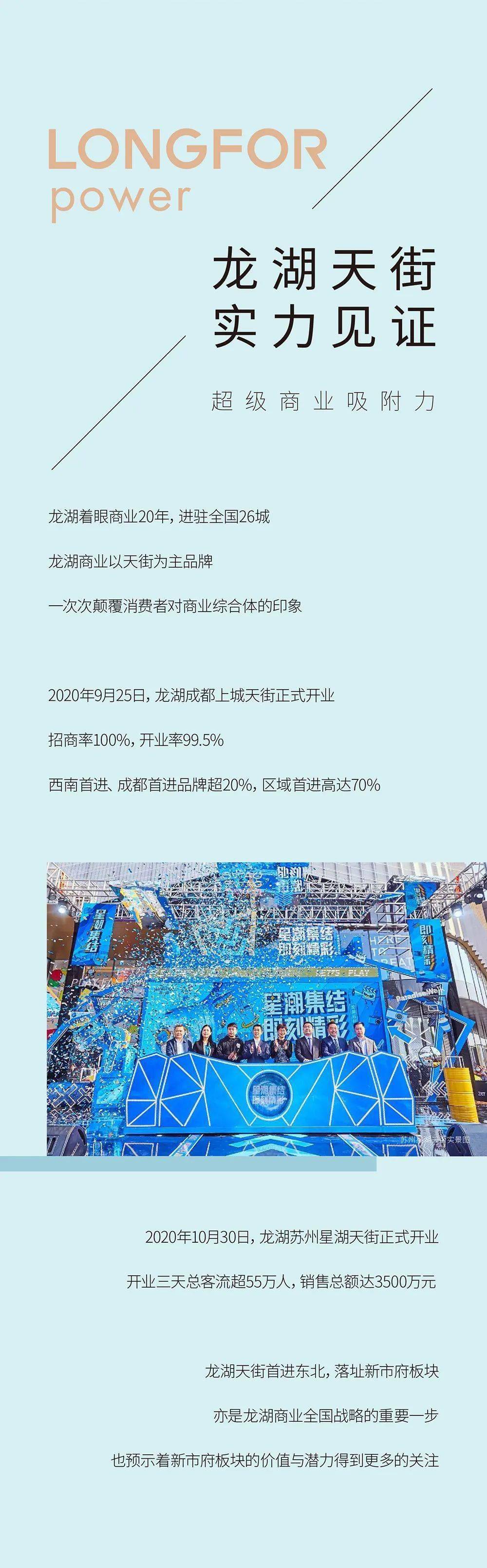 龙湖天街招商启动,革新盛京商业-搜狐大视野-搜狐新闻