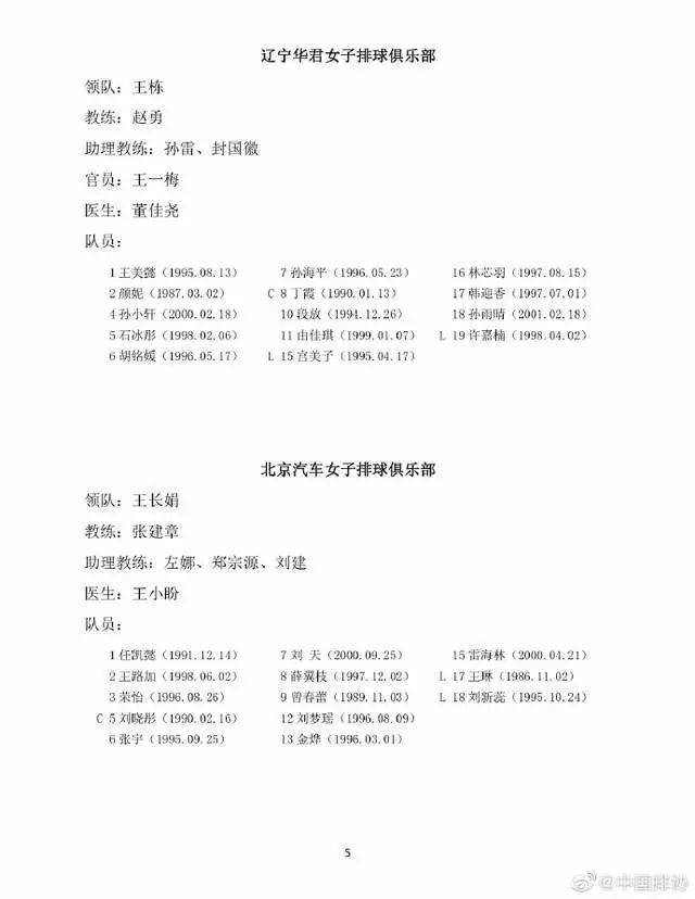 
今天女排联赛首日角逐赛程 直播平台和各队参赛名单：八一队缺席“BJL平台官网”(图3)