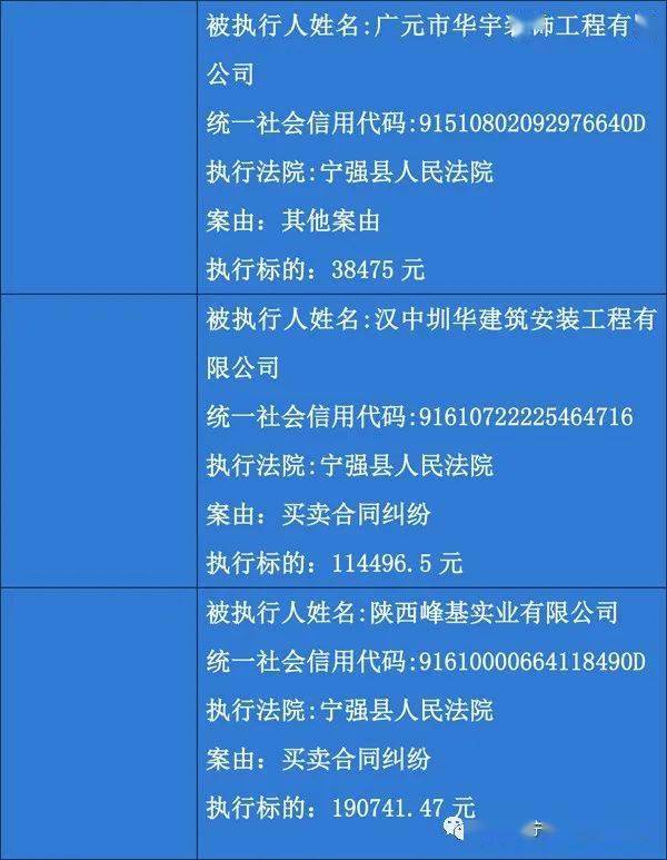 宁强人口_宁强县第七次全...宁强县第七次人口普查公报 宁强县人民政府(2)