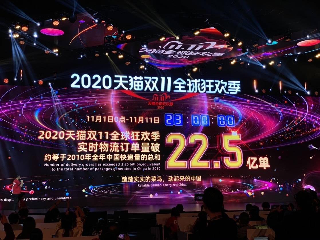 天猫:2020年双11物流订单量破22.5亿单