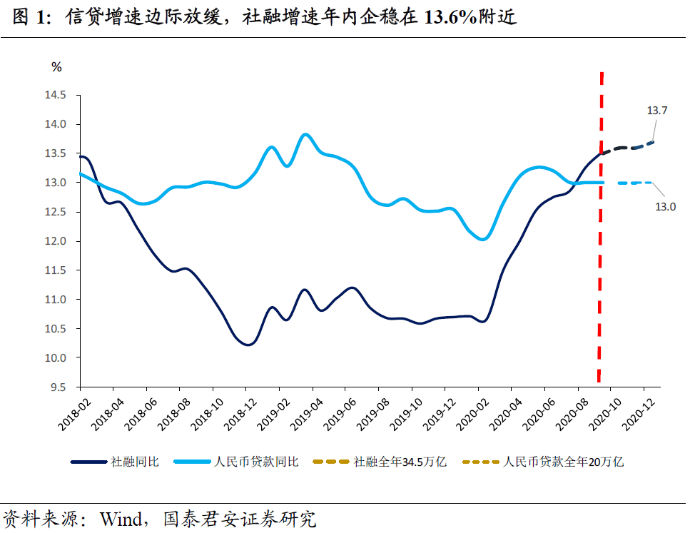 2021量中国经济总量_德国经济总量世界排名(3)