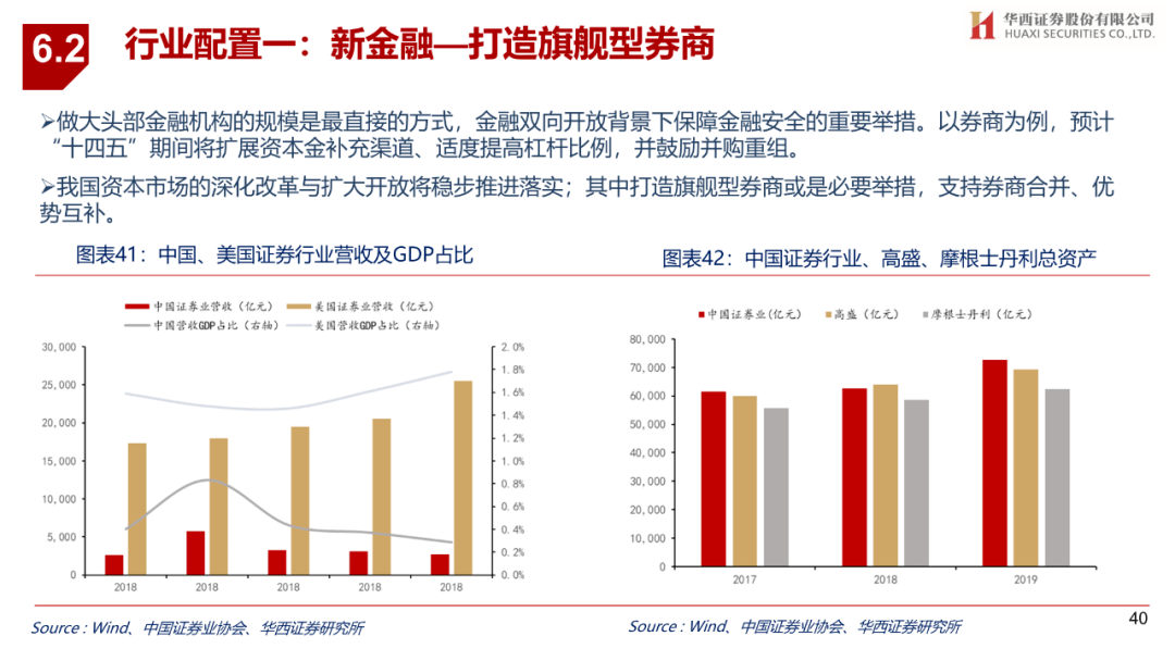 华西村的gdp2021_2021年,各省市最新GDP排行榜(3)