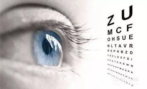 如何让眼睛视力上升 84db824aef0643cf8ad8f446cb54d06c.jpeg