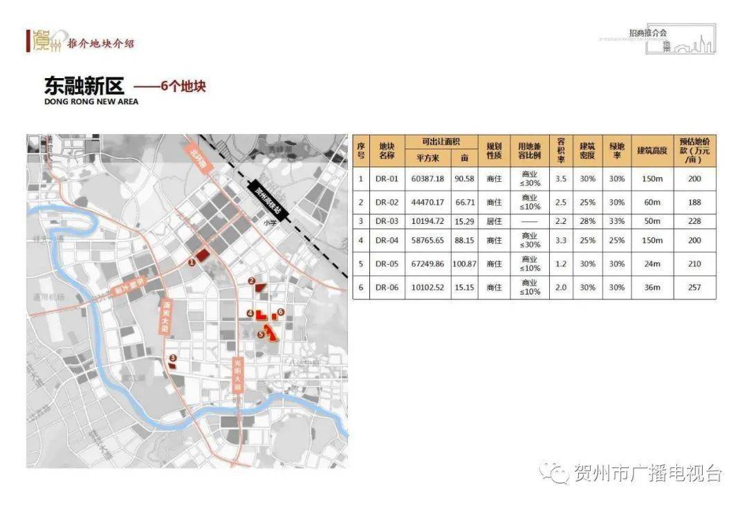 贺州市召开2020年土地开发利用推介座谈会,重磅推出24