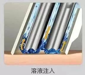 皮肤|一杯奶茶钱就能做的医美，做完立刻后悔！