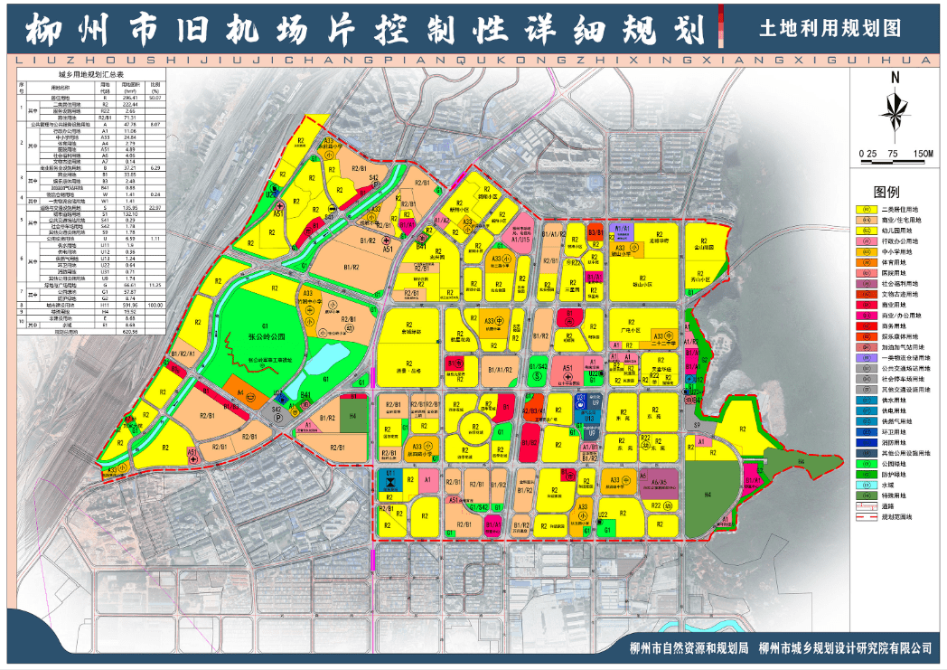 最新规划!旧机场片将迎来新的医院,邻里中心,学校,道路