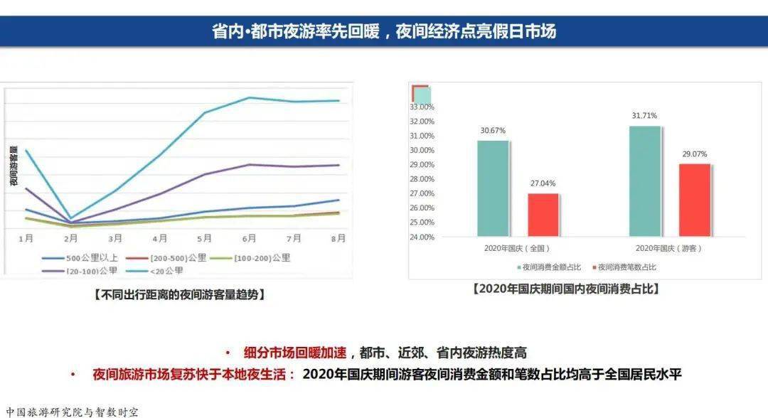 中国gdp研究成果及发展史_过去五年,中国文化产业及投资成绩如何(3)