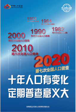 税务人口普查_人口普查