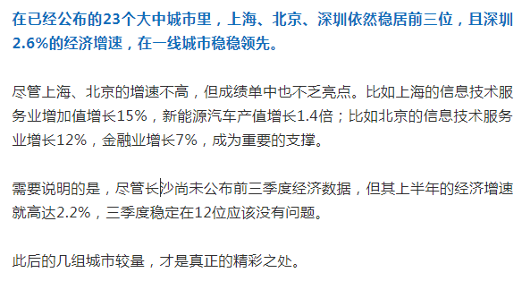 盘锦最新gdp_一季度GDP增速,盘锦全国第七 靠什么(3)