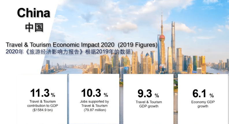 2020年连云港旅游业g_2020年连云港会下雪吗