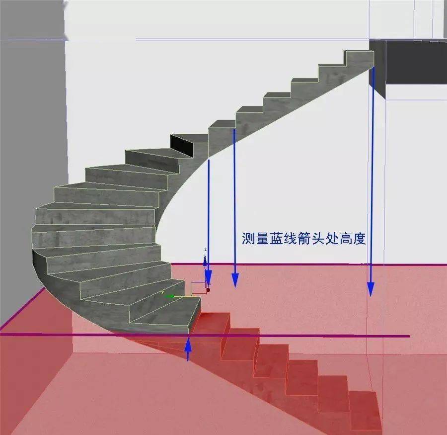 大理石旋转楼梯的测量方法,你学会了吗?