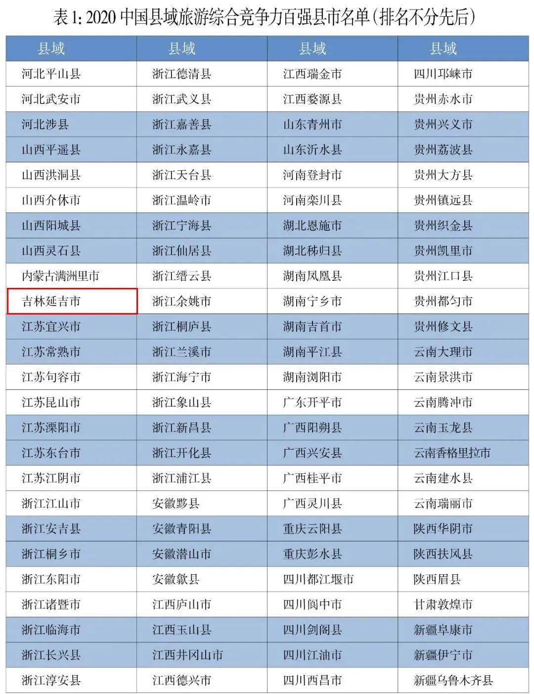 安图县gdp_图片新闻 招商引资助推安图县工业经济快速发展