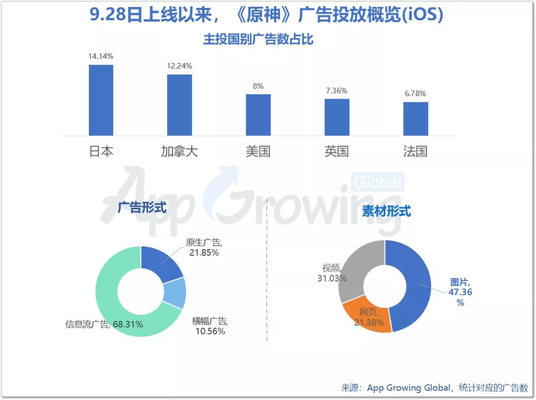 原神GDP_原神魈图片