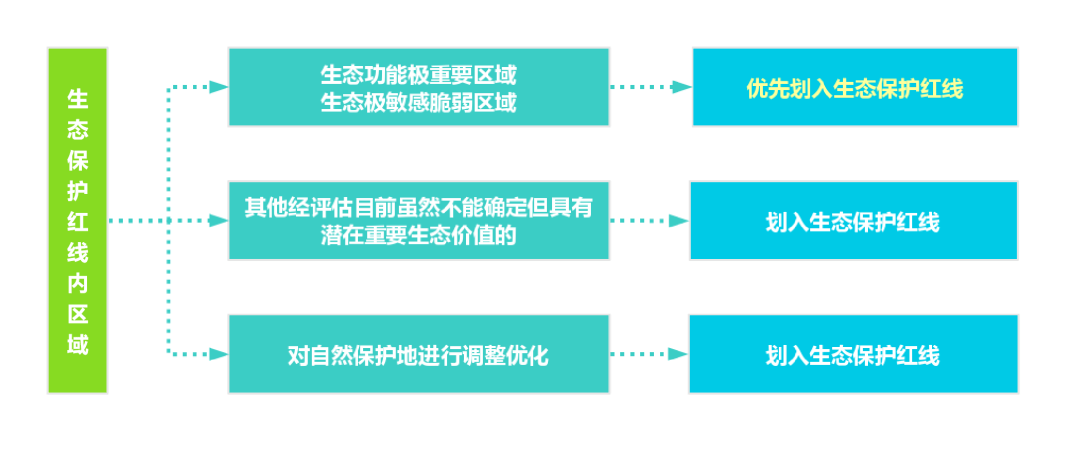 8b98d94bd46e416984d7dddcdb6f76b9.png