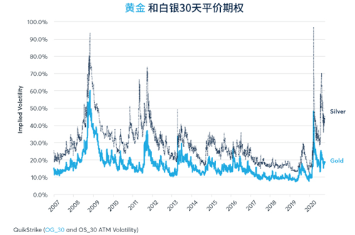 美国国债收益率占gdp_美国债飙升,借钱不还钱,川普又要赖账了(2)