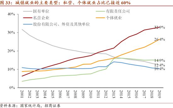 2035年远景目标实现GDP_2035年远景目标图片