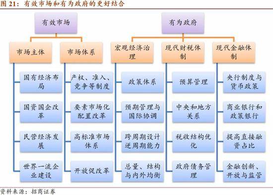 财政收入和gdp合理比例_1000亿元 个税改革成绩显著 财政收入占GDP比例多少合理(3)