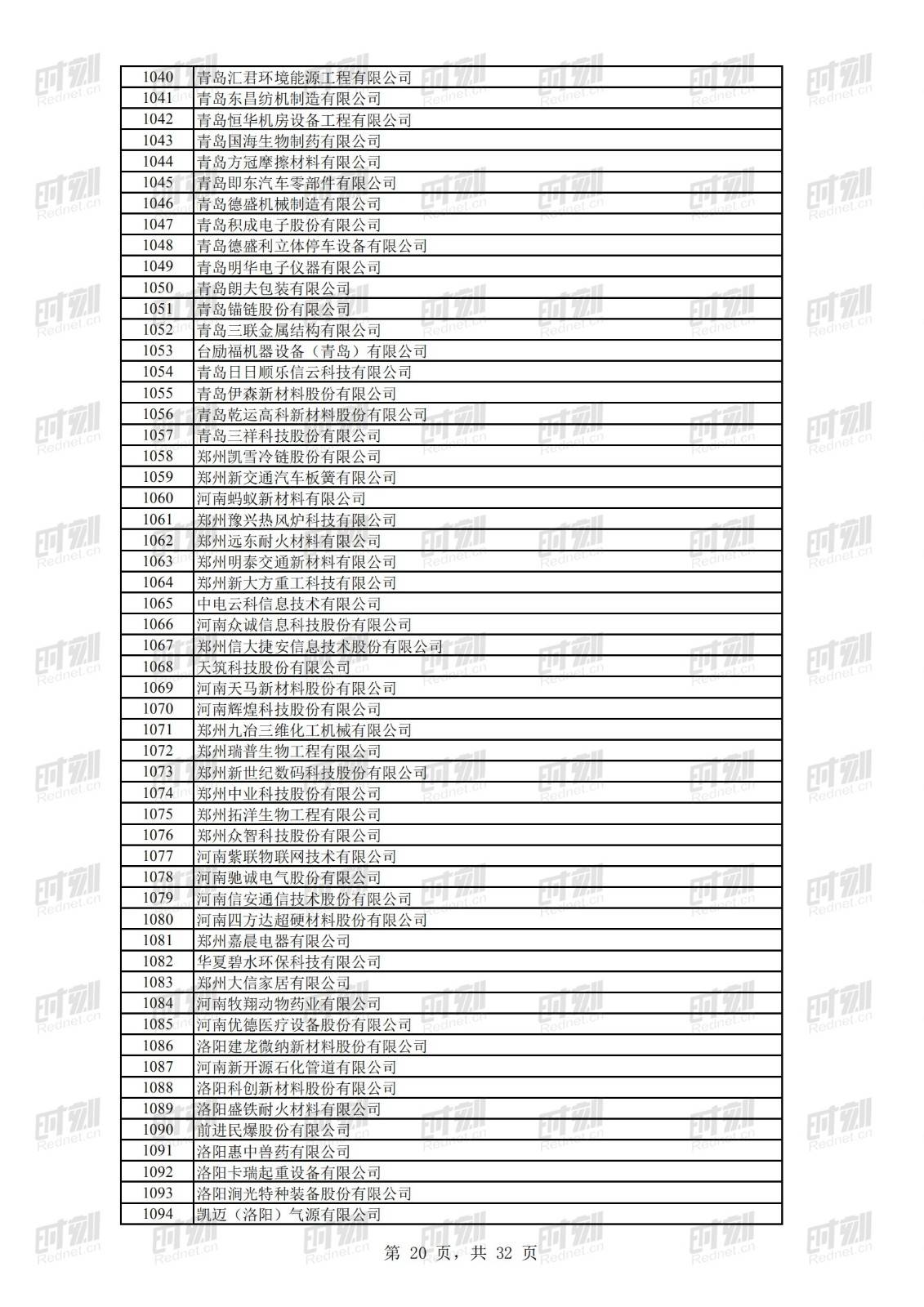 科技|正在公示！69家湘企上榜全国第二批专精特新“小巨人”名单