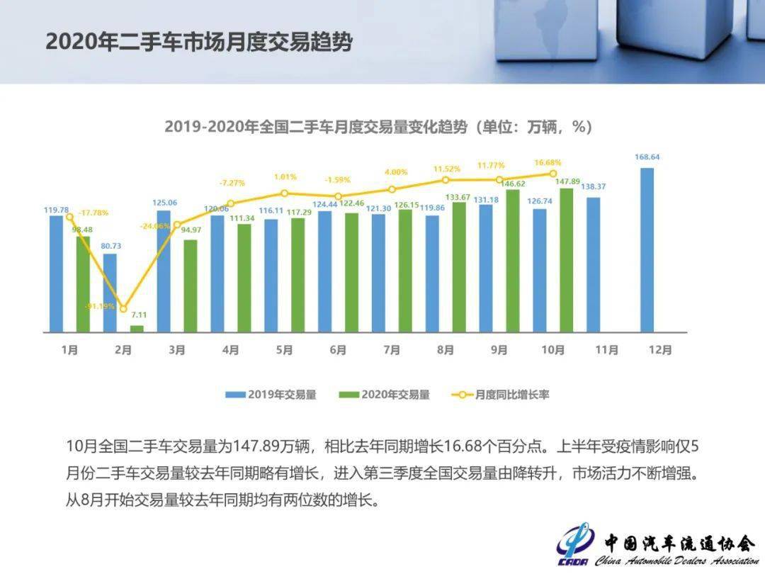 宜春市2020年1-10月gdp_宜春十个县市区谁最强 2020年一季度最新 成绩单 出炉