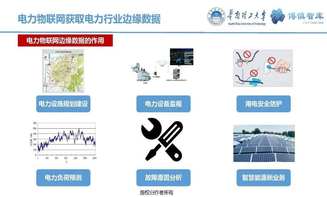 焦点华南理工大学陈皓勇电力物联网数据科学视角及商业模式