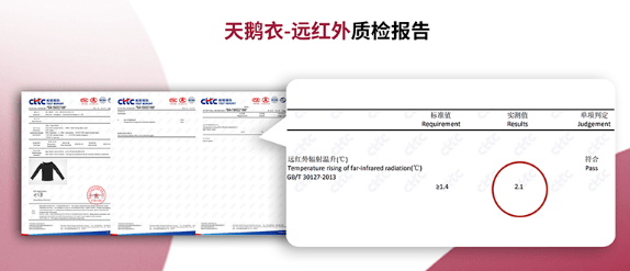 手臂|身体这个部位，男生怕它细，女生怕它粗.....