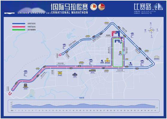 2020儋州市区人口_2020儋州马拉松