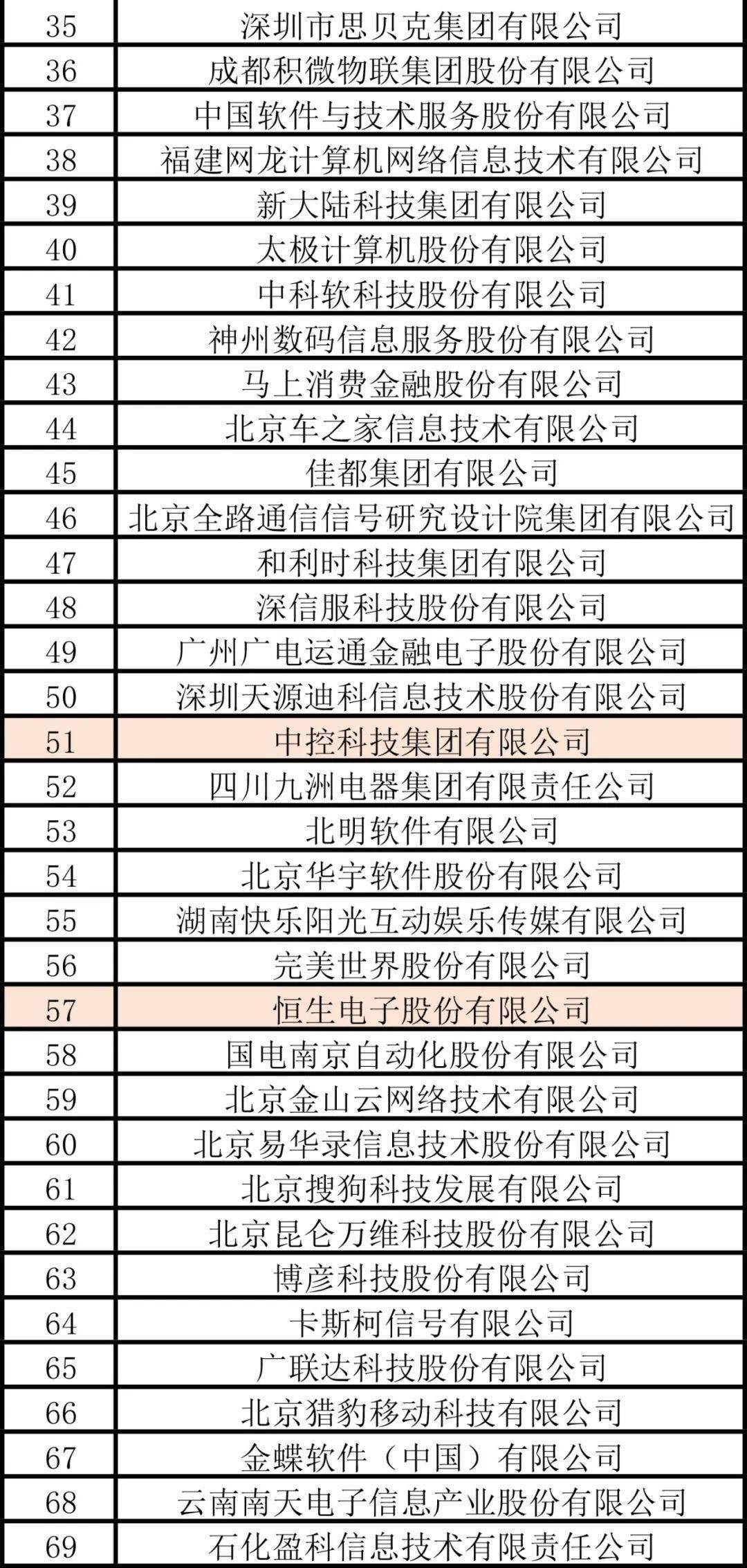 技术服务税负率是多少 f8c9a3ec49474d909a69506926e64468.jpeg