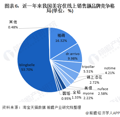 经济学家 控制人口_控制情绪图片(3)