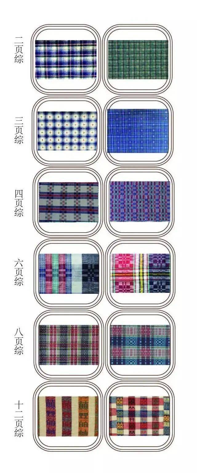 崇明历史人口_崇明糕