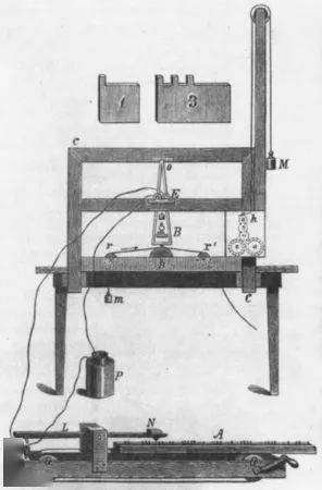 科普| 电报之父的传奇人生