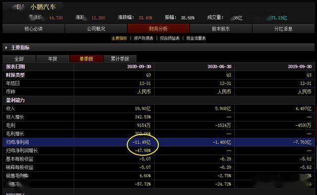 比亚迪股票今年最低价 2deefe04e221496d9297be99a86179ee.jpeg