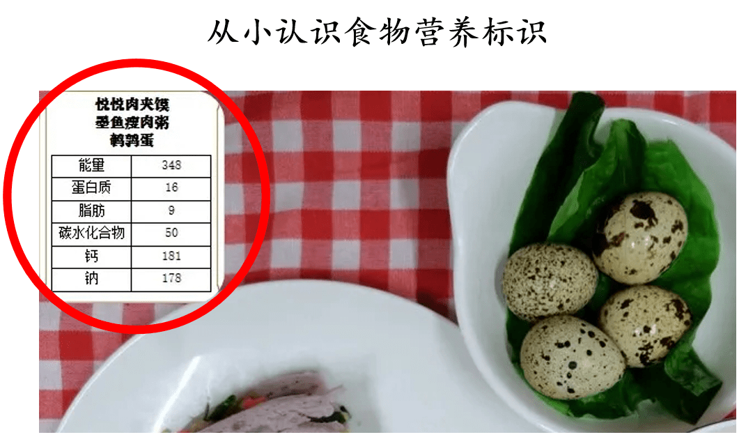 食堂|如何打造“五常”管理营养健康食堂？快来看看广西经验！