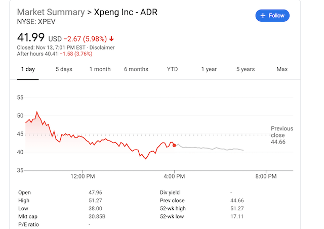 汽车|蔚来今年股价暴涨十倍，沽空机构香橼唱空，造车新势力高台跳水