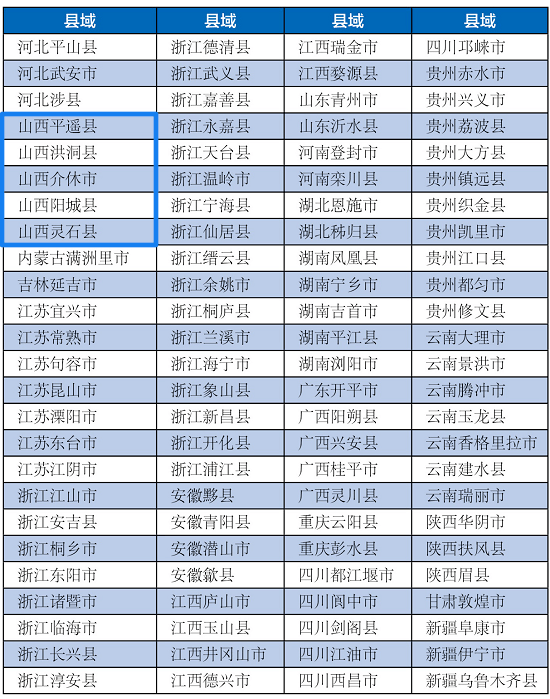 庐江县2020各区gdp_我们中有 10 的人将无人送终(3)