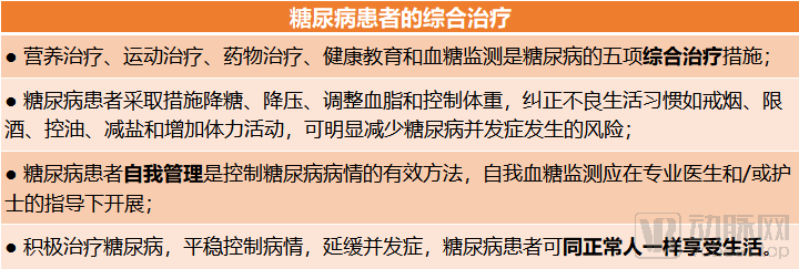 外延|互联网糖尿病管理外延扩大，千亿级非药市场如何渗透？