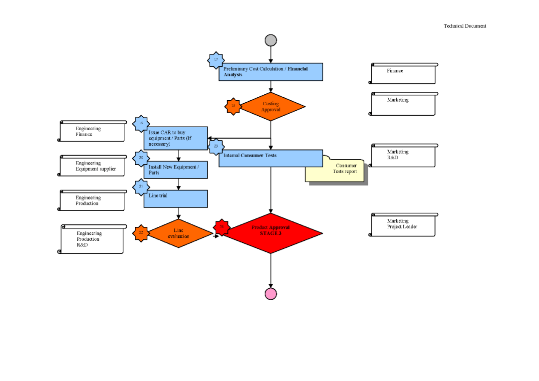 53d84ab9498247679cdc9afa529e1370.png