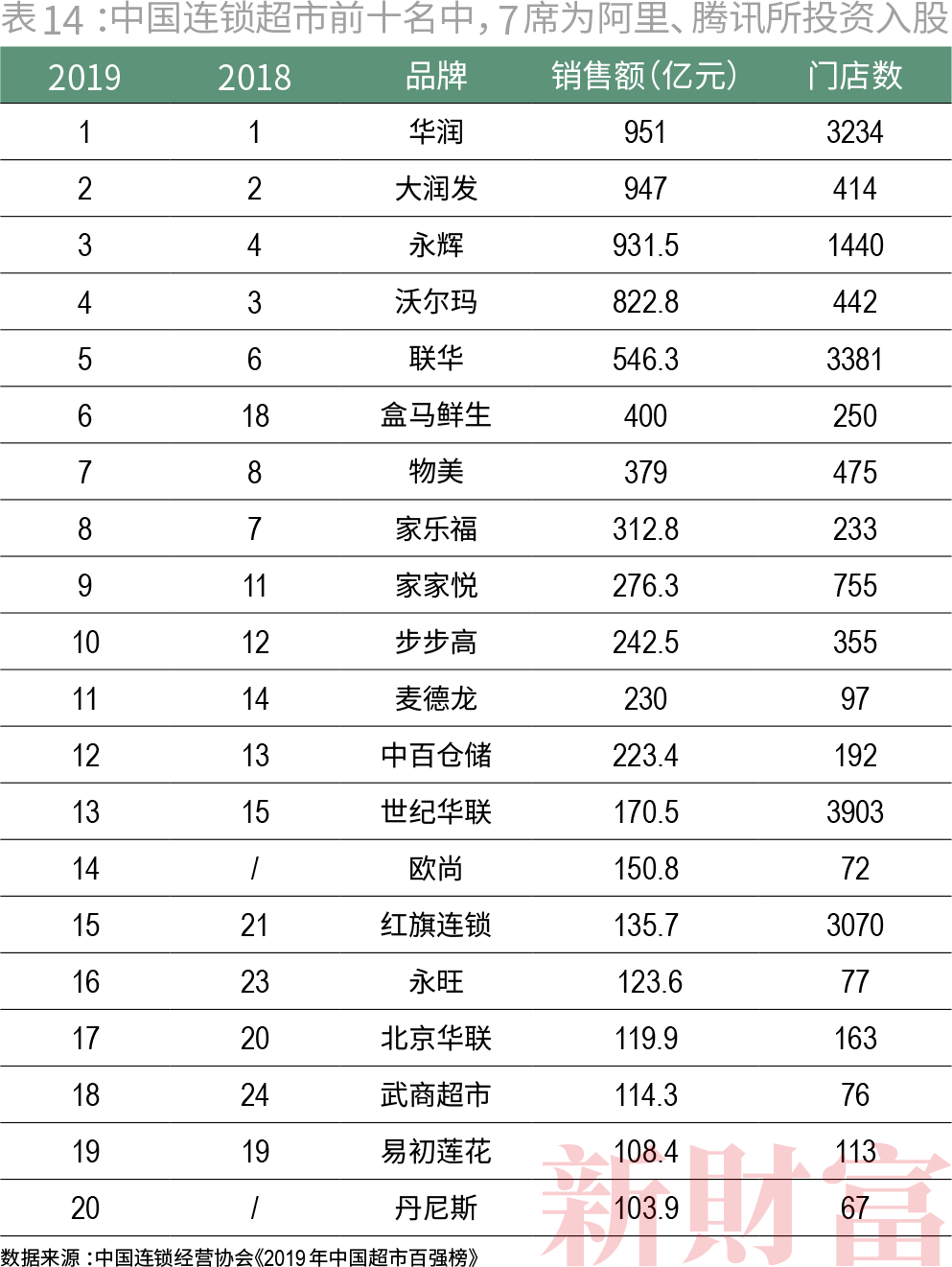 做家务创造的价值计入GDP吗_做家务简笔画(2)