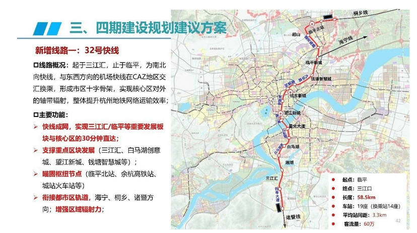 网传三江汇规划5条地铁线路?义桥,闻堰,白马湖都将有地铁!