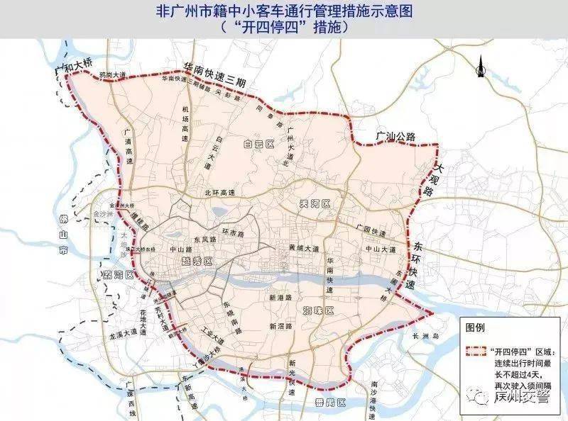 哪些区域限行?
