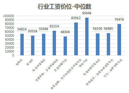 2020金华武义gdp_火腿之都金华的2020年一季度GDP出炉,在浙江省排名第几(2)